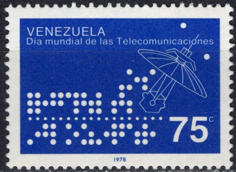 2081