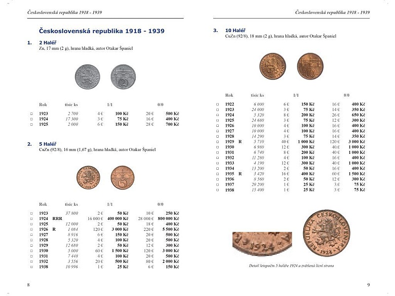 1918-2027 Mince a medaile ČSR, ČR a SR - Katalóg