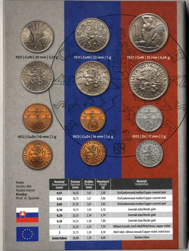 2021 Sada Slovenských Euro mincí - 100. výročie začatia razby československých mincí Proof