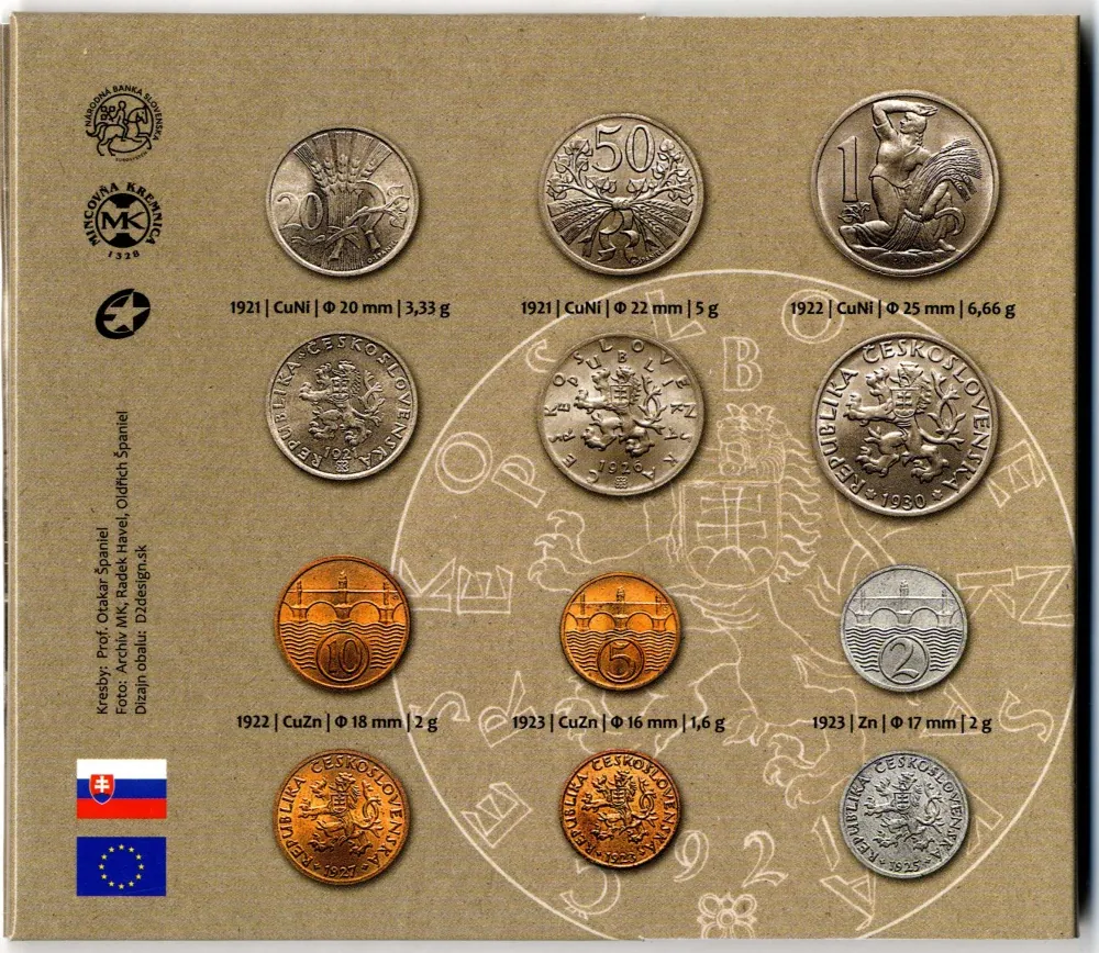2021 Sada Slovenských Euro mincí - 100. výročie začatia razby československých mincí 