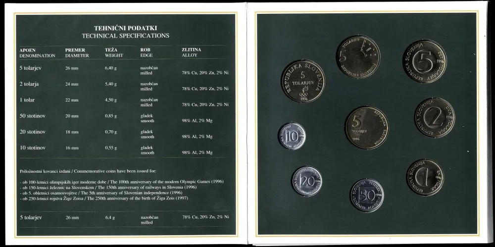 Sada mincí Slovinsko 1996 - 1999
