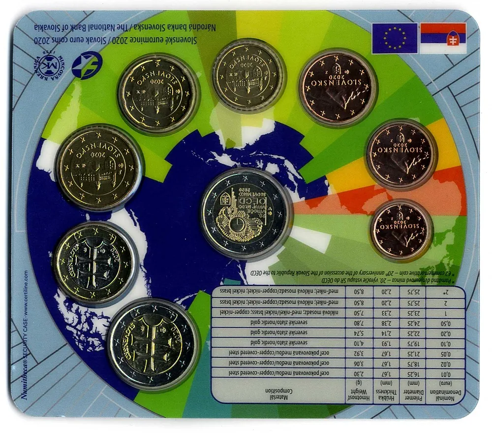 2020 Sada Slovenských Euro mincí - Vstup SR do OECD
