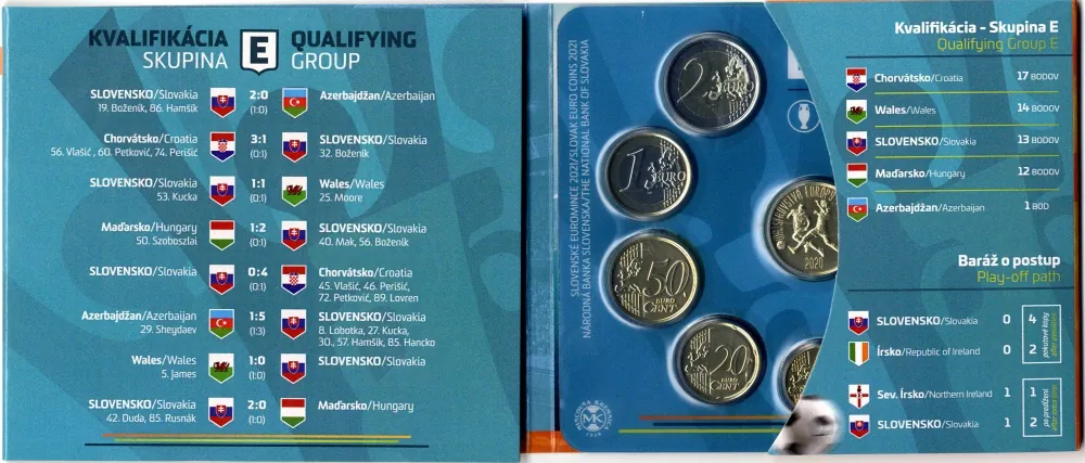 2021 Sada Slovenských Euro mincí - Majstrovstvá Európy vo futbale 2020
