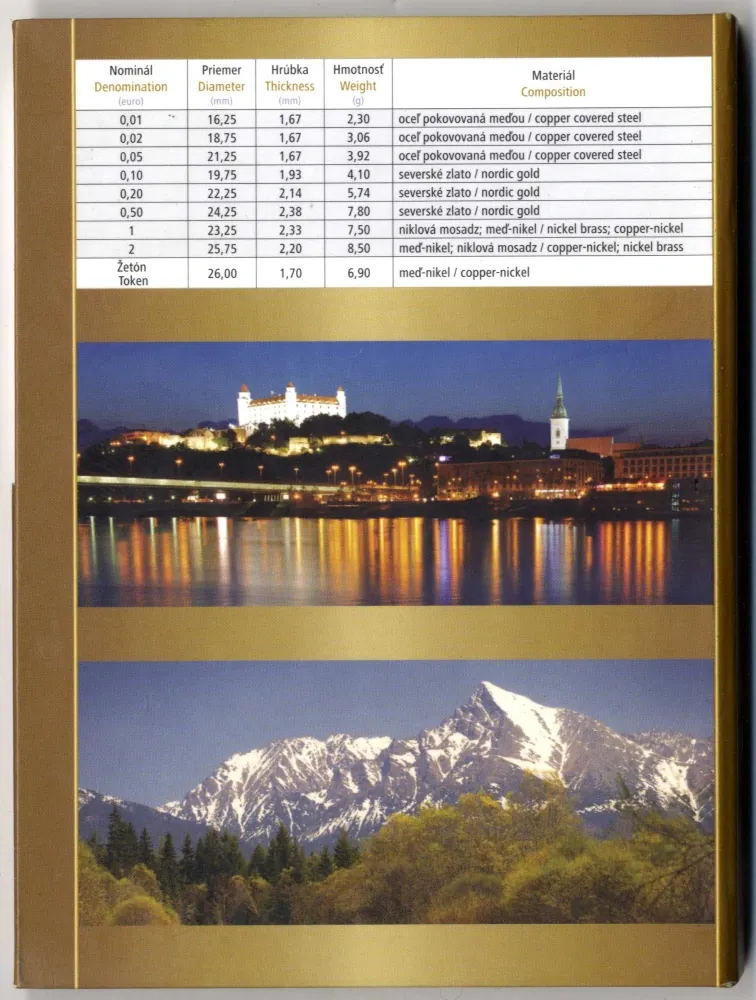 2013 Sada mincí Slovenskej republiky NBS - 20. výročie vzniku 