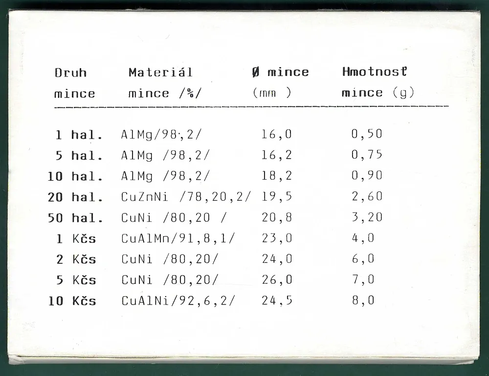 1991 - Sada oběžných mincí ČSFR 1991 - 10 Kčs, M. R. Štefánik 
