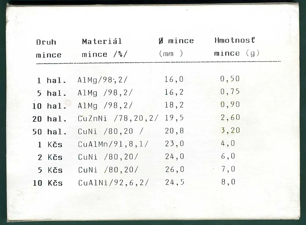 1991 - Sada oběžných mincí ČSFR 1991 - žetón mincovne