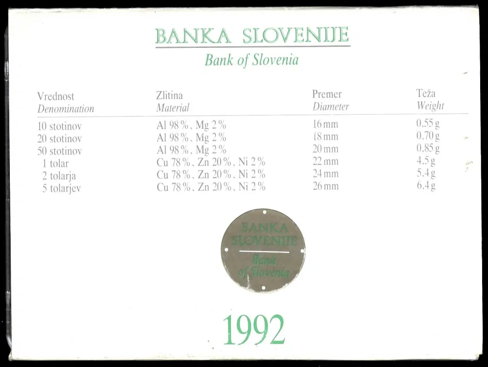 Sada mincí Slovinsko 1992