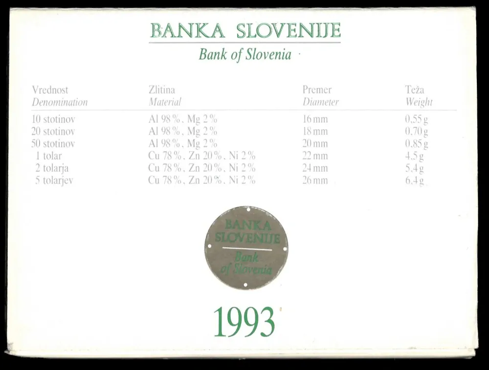 Sada mincí Slovinsko 1993