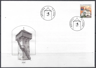 FDC 415