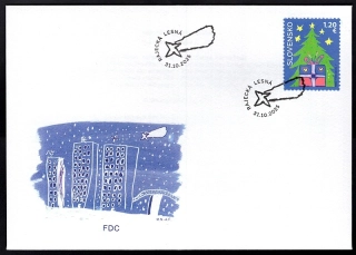 FDC 854