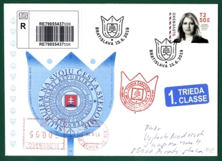 FDC 688B