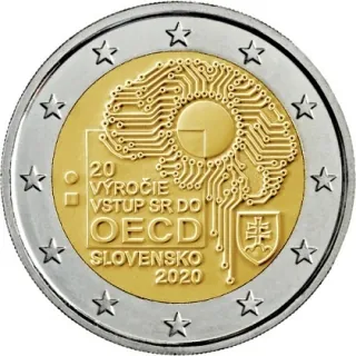 Slovensko 2020