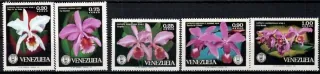 1879-1883  Flora