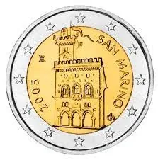 San Marino 2005