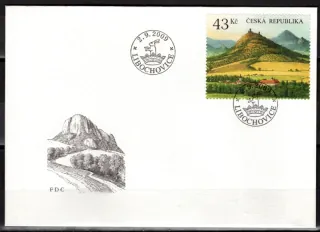 FDC 0603