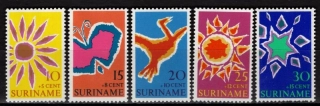 0570-0574