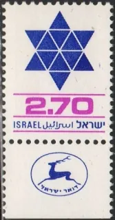 0812
