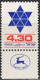 0821