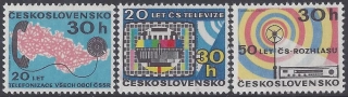 2026-2028**  Výročia spojov