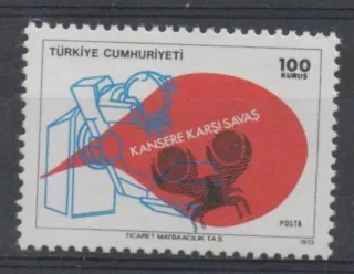2268