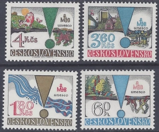 2383-2386** Človek a biosféra (MAB)