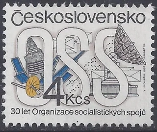 2810**  Organizácia spojov