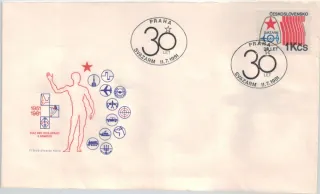 FDC2500/81