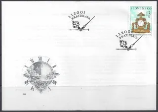 FDC 225