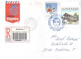 Poštová história