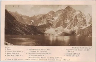 Vysoké Tatry
