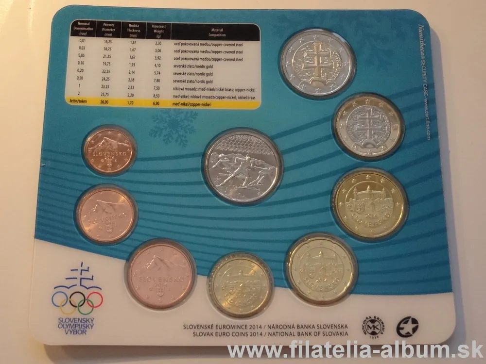 2014 Sada Slovenských Euro mincí Soči