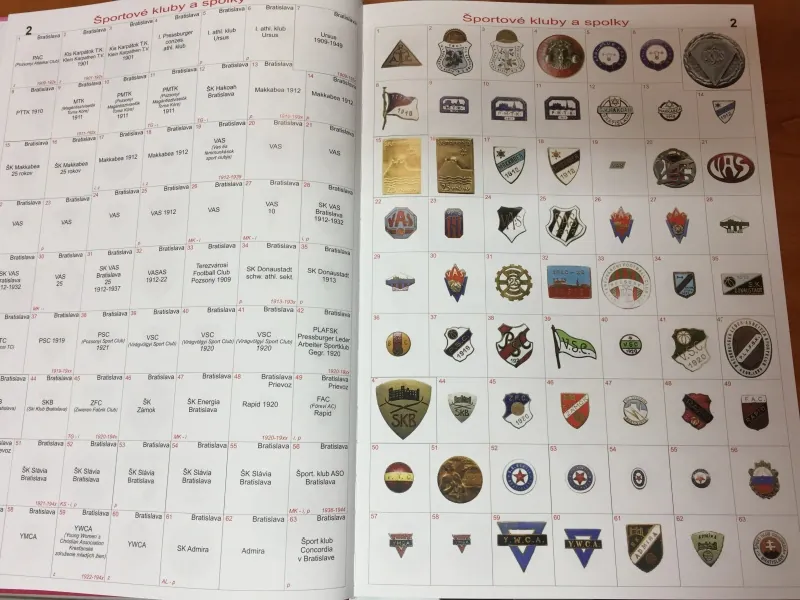 Katalóg športových odznakov Slovenska 1892 - 2016