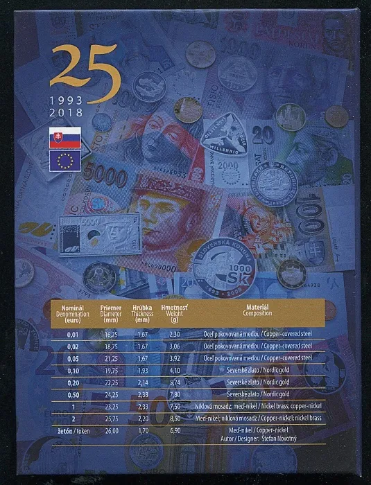 2018 Sada mincí- 25. výročie vzniku Národnej banky Slovenska