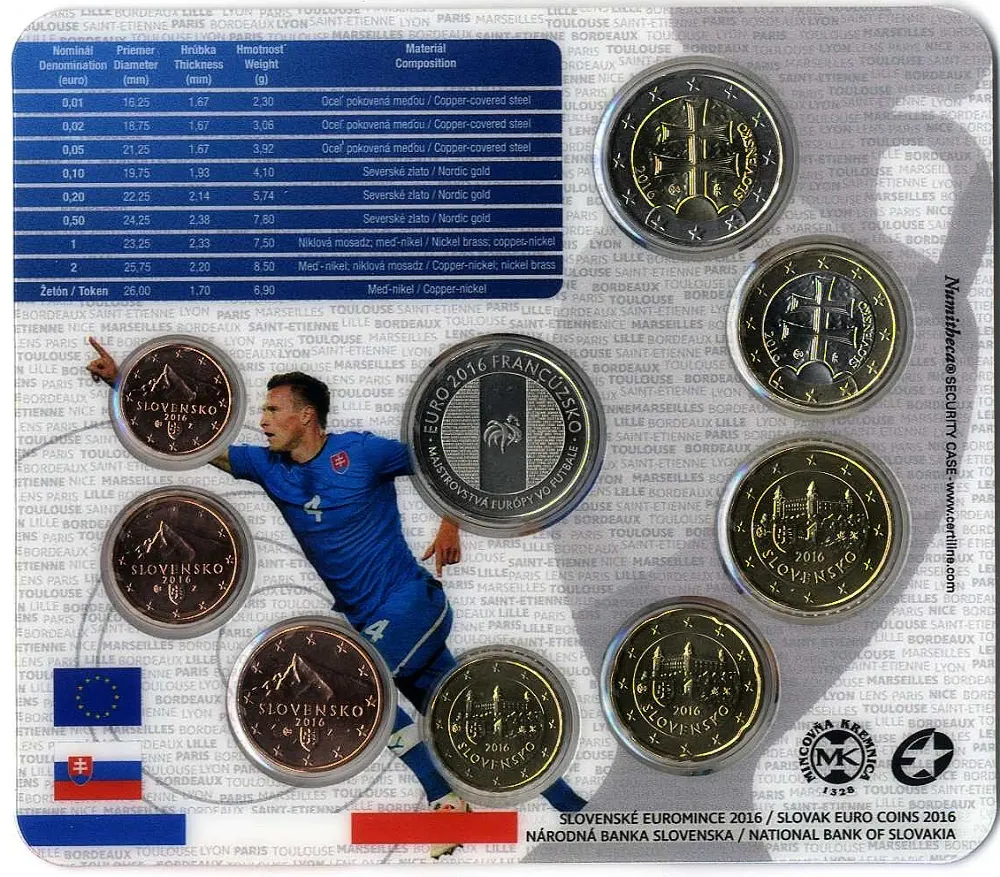 2016 Sada Slovenských euro mincí - Majstrovstvá Európy vo futbal