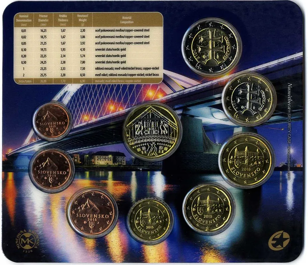 2015 Sada Slovenských Euro mincí - národná banka Slovenska