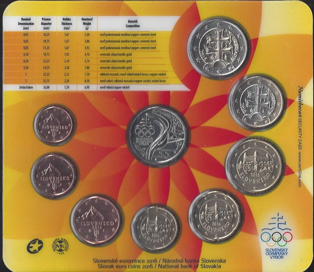 2016 Sada Slovenských Euro mincí Rio de Janeiro