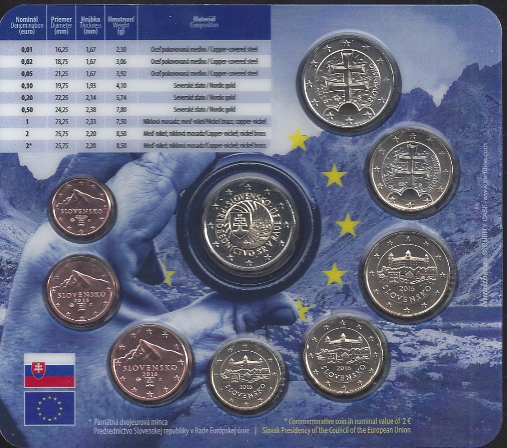 2016 Predsedníctvo Slovenskej Republiky v rade Európskej Únie
